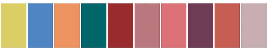 Cleveland OH home with Pantone palette of colors